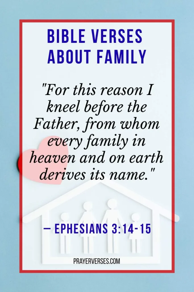 What Does the Bible Say About Family